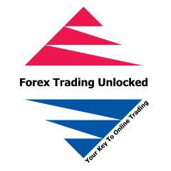 Forex Trading Unlocked