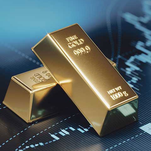 Oro Capital Management