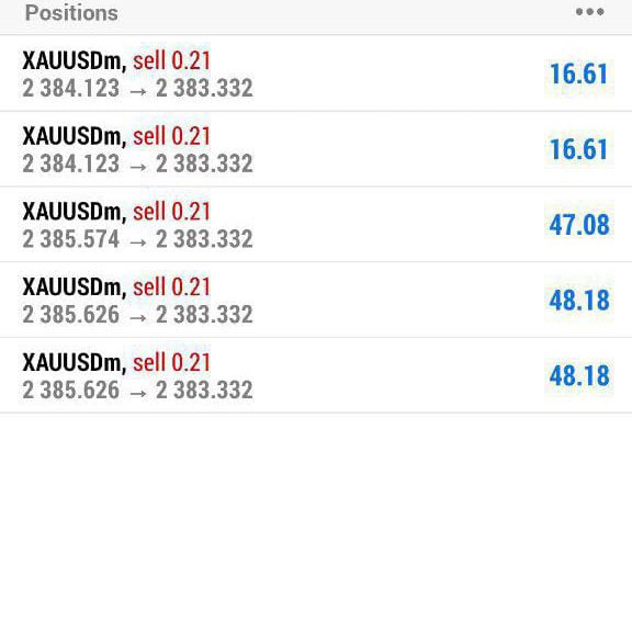 forex trading123