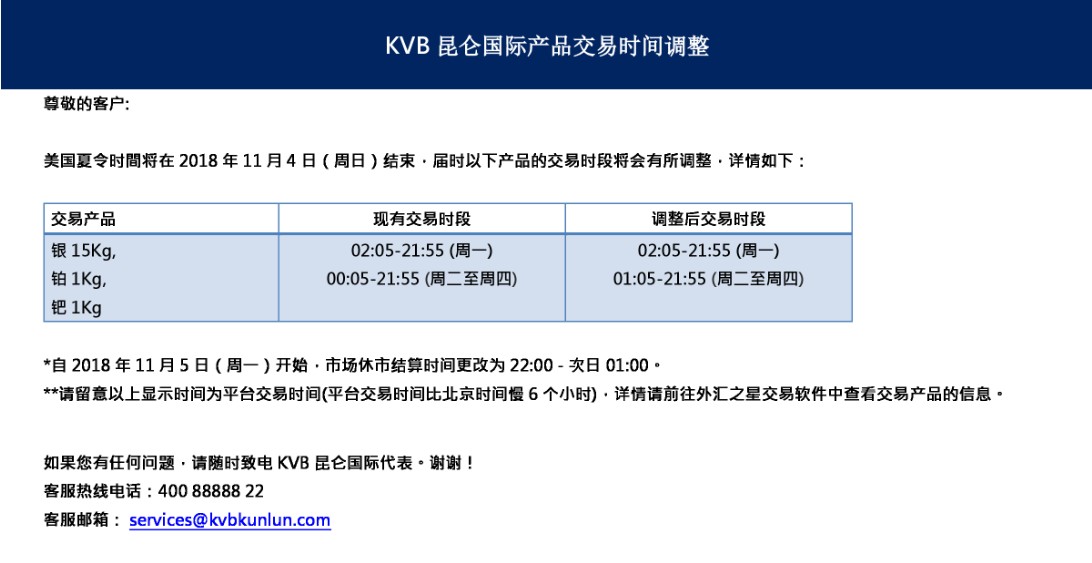 KVB昆仑国际保证金交易产品交易时间调整