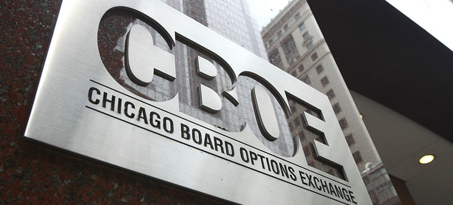 芝加哥期权交易所8月外汇交易量再次下降，至6,020亿美元