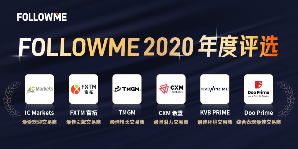 2020 FOLLOWME 交易社区交易商年度评选结果已出炉！6家交易商获奖