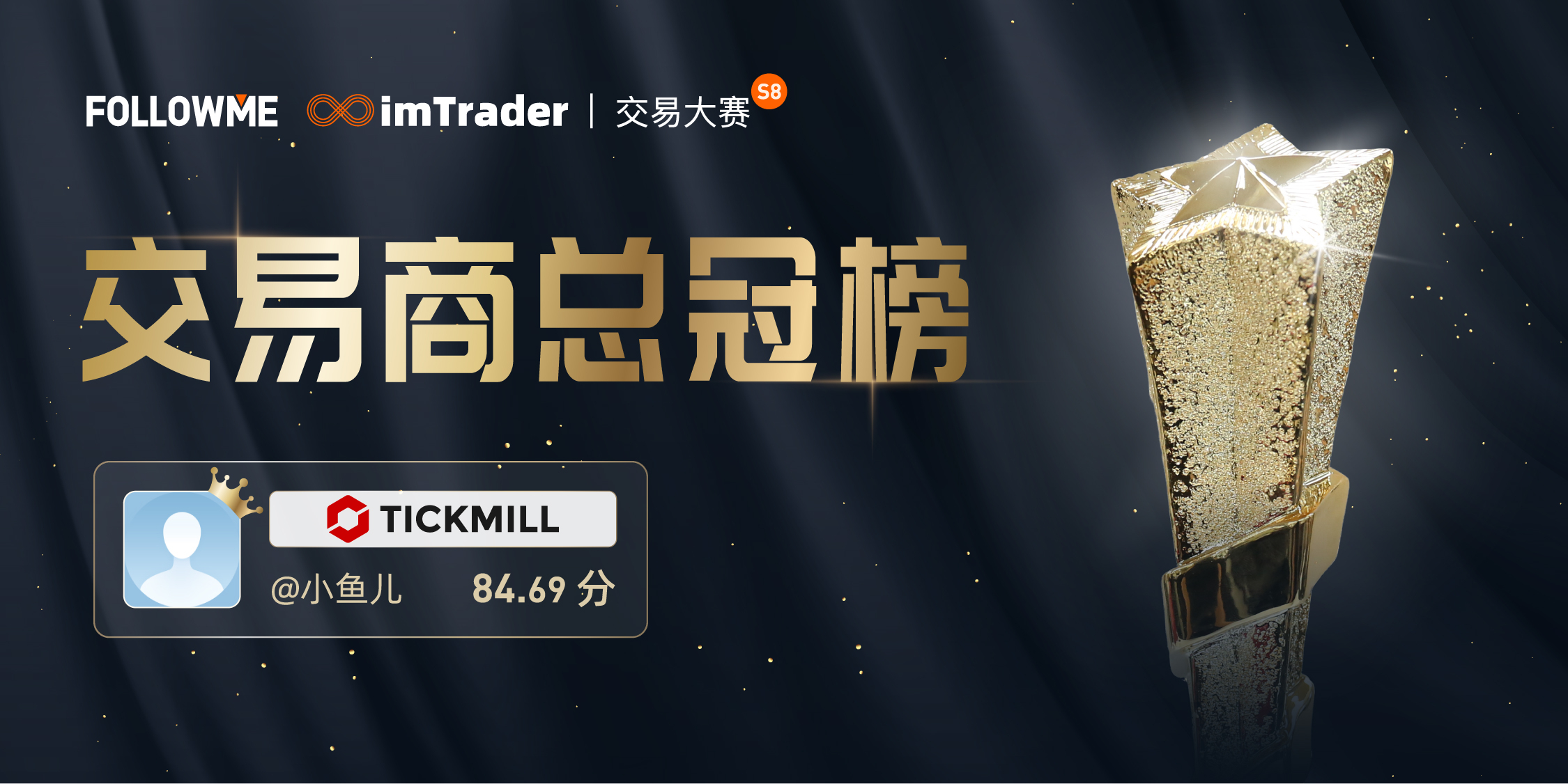 Tickmill 总榜连续霸屏多月，@小鱼儿258成功夺得3连冠！