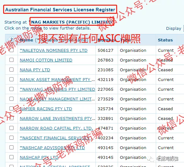 NAG Markets外汇券商，一场专门针对中国市场的局！！