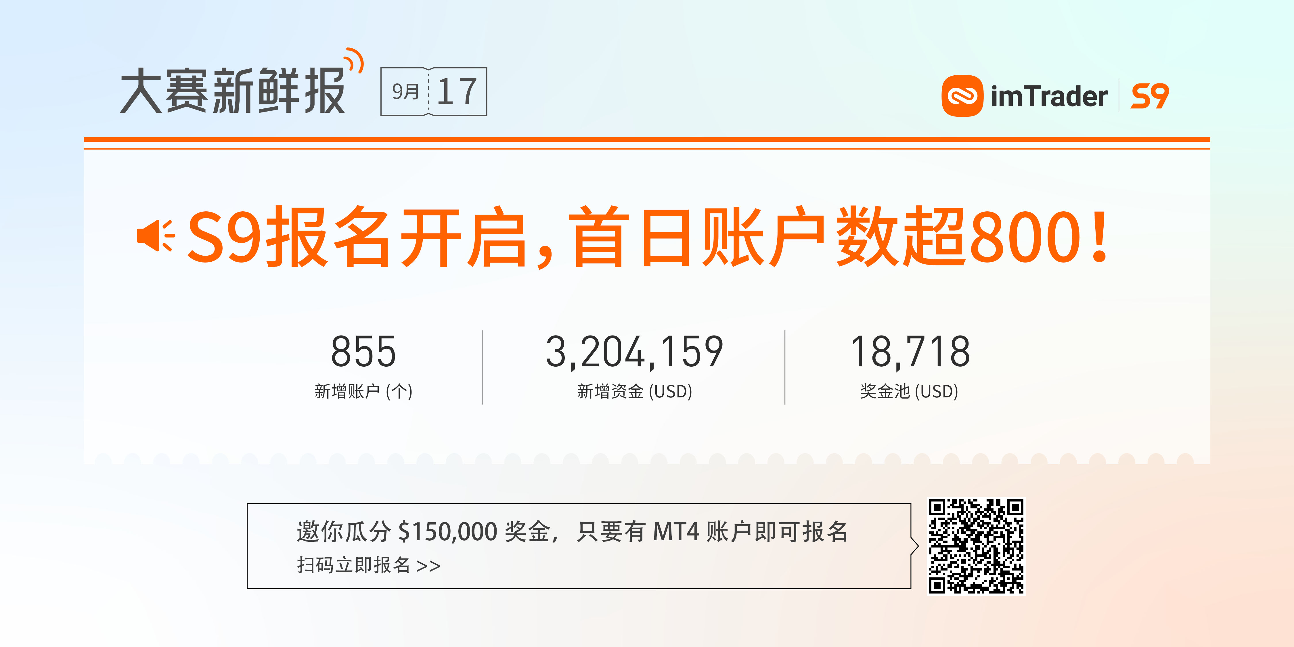 0917大赛新鲜报丨S9报名开启，首日报名账户数超800！