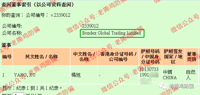 BDG邦德国际外汇托管：前身竟是冒充Bondex博汇的ISRFX瑞盈国际！！ 