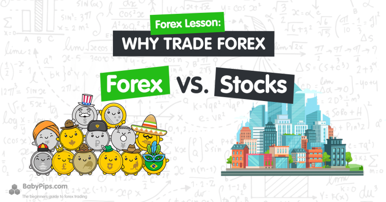 学前班第27课：外汇与股票交易的不同之处