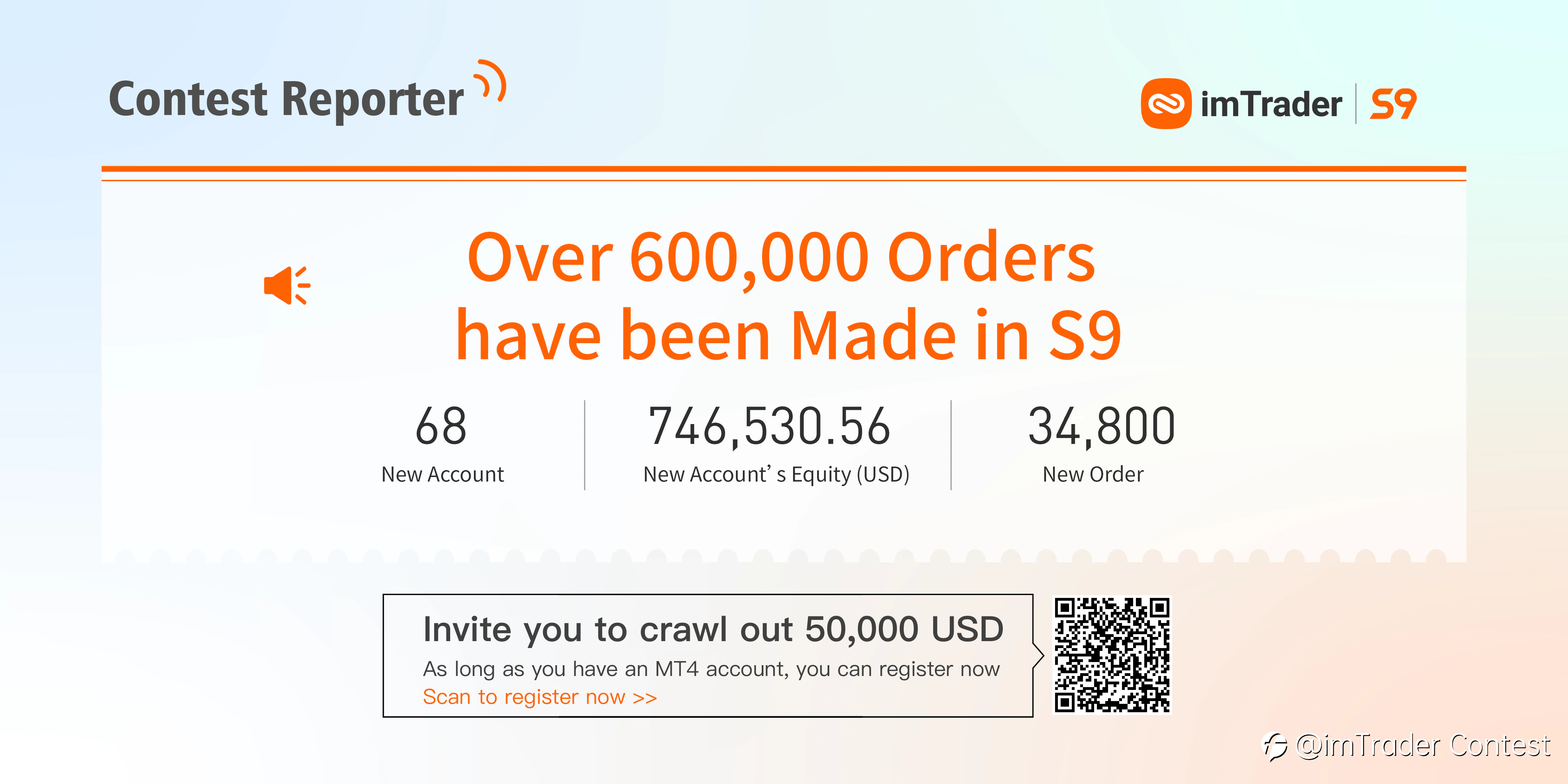 2021 Contest Reporter丨Over 600,000 Orders have been Made in S9