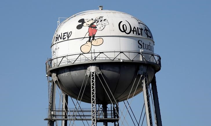 Disney Named Top Large-Cap Growth Idea At Wells Fargo