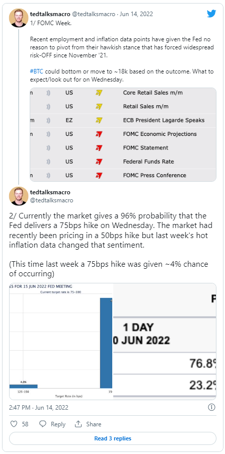 Giá Coin hôm nay 15/6: Bitcoin và phần lớn altcoin chuyển xanh, chứng khoán Mỹ tiếp tục giảm trong khi chờ đợi kết quả cuộc họp FOMC của Fed