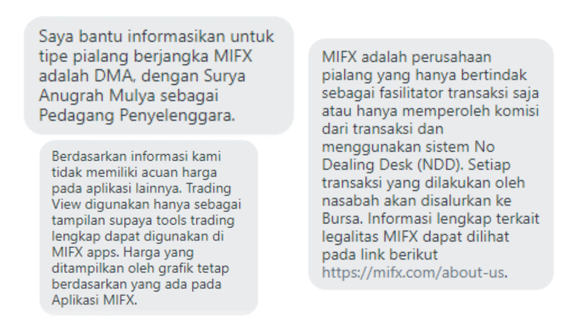 Aplikasi MIFX Banyak Melakukan Kecurangan?