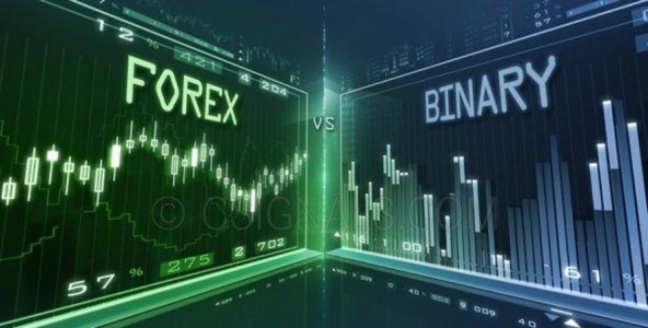 Forex vs. Options: A Look at the Differences and Similarities