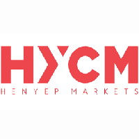 HYCM Global