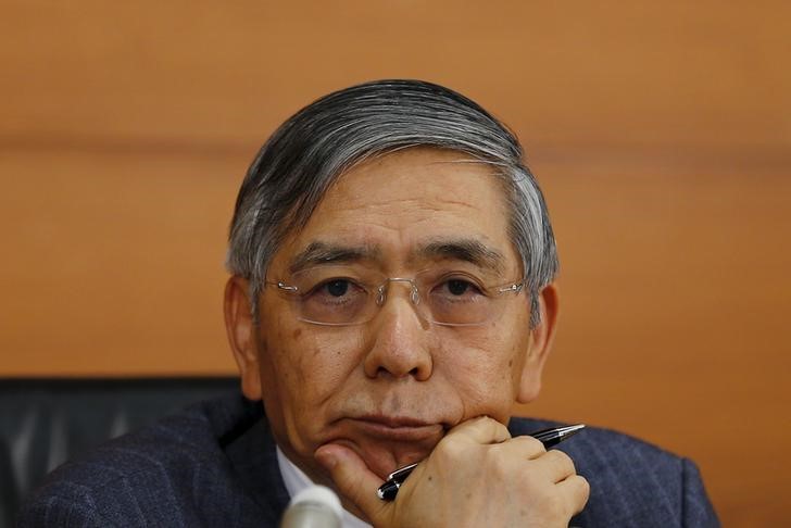 Đồng yên được dự kiến tăng giá trước cuộc họp của BOJ