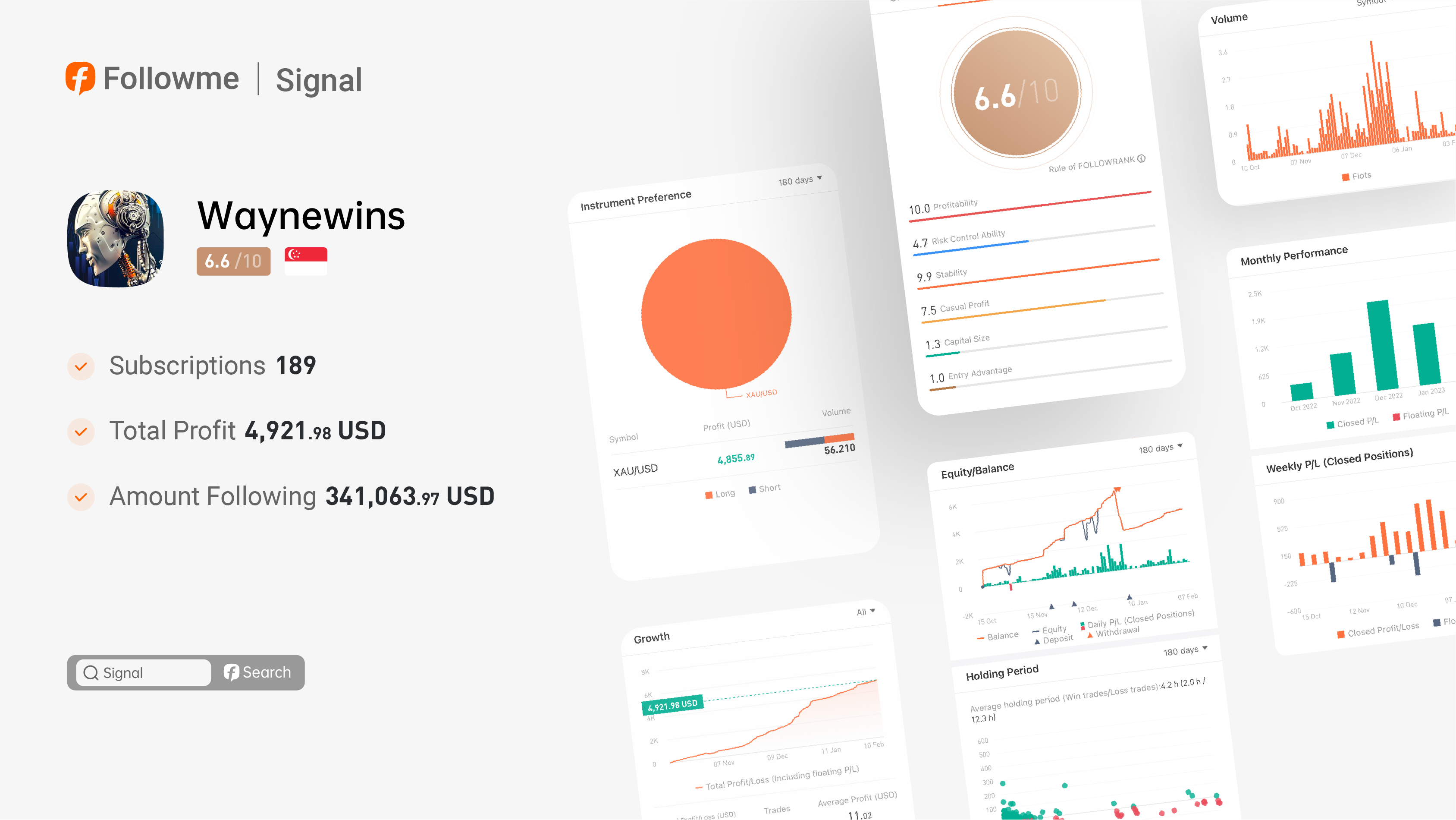 Signal | The annual profit ratio of @Waynewins’s signal is 485%!