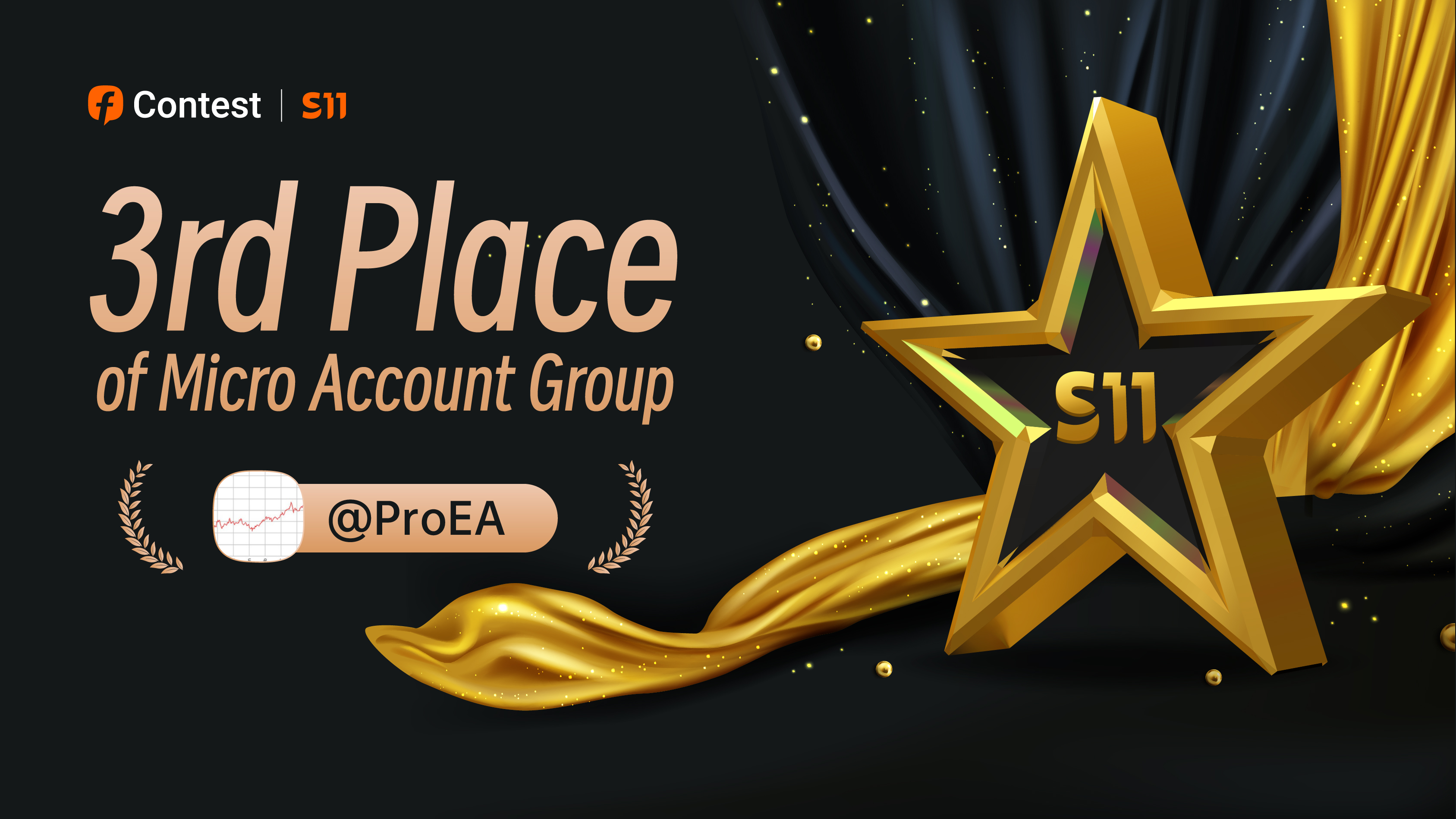 3rd Place of the Micro Account Group, @ProEA