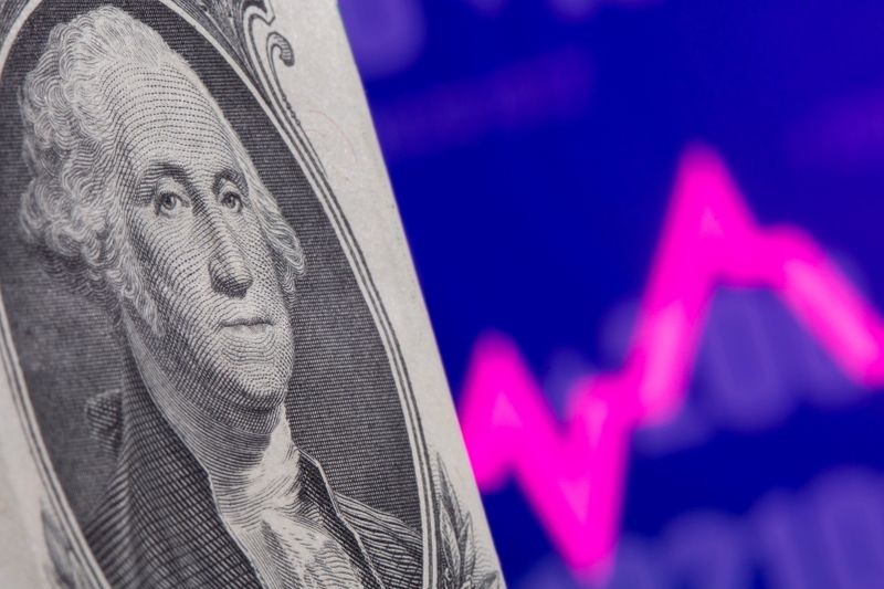 Đồng đô la tăng khi lạm phát tại Mỹ vẫn cao; Đồng bảng giảm giá
