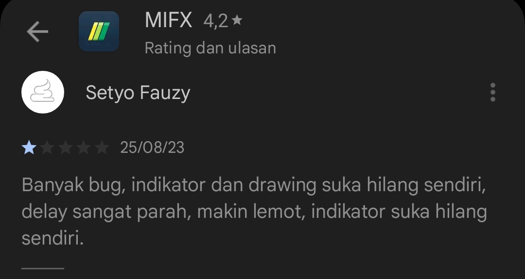 Peforma App MIFX Semakin Memburuk