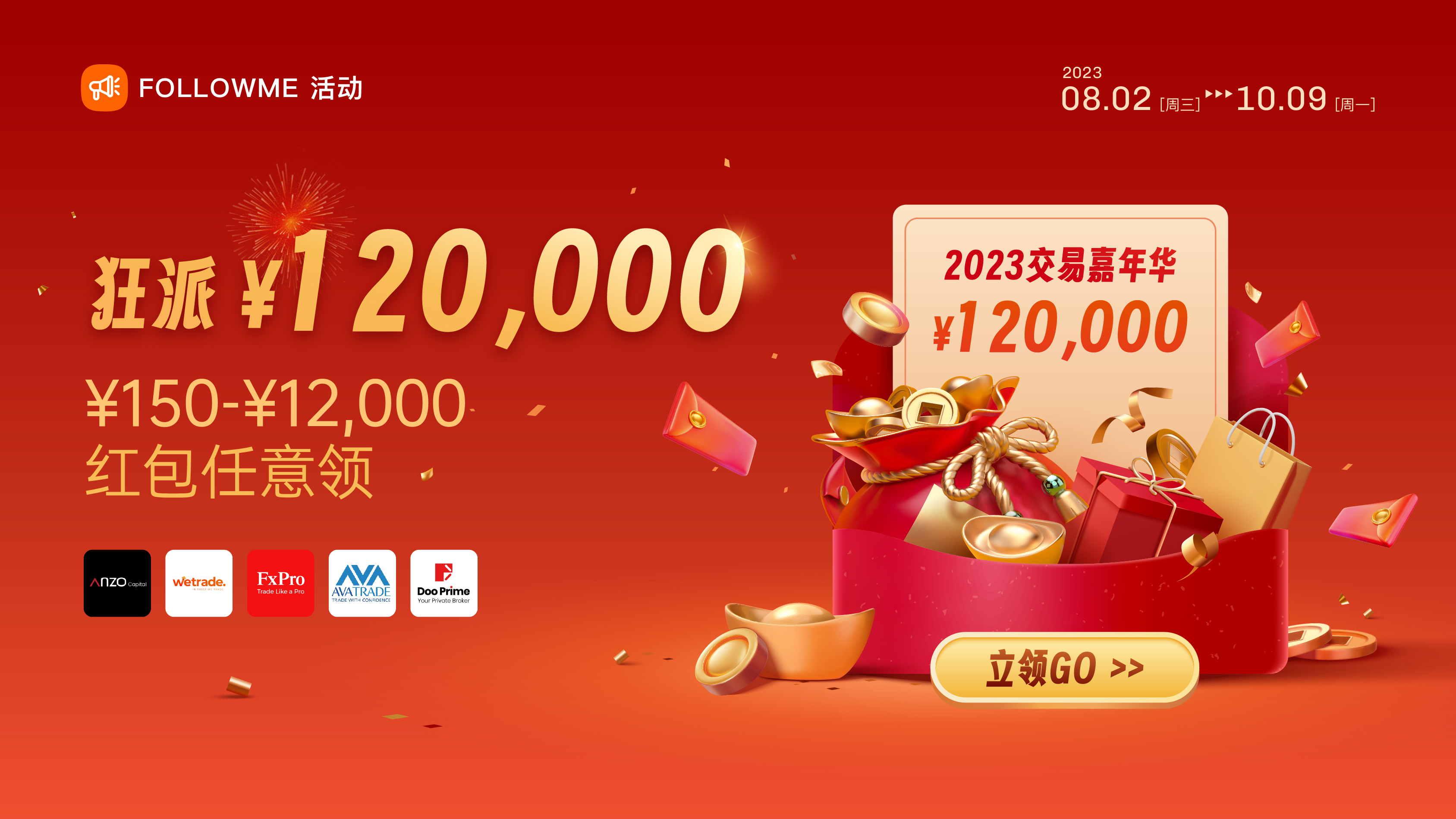挑战不变奖金激增 150% ，单人最高可领  ¥12,000