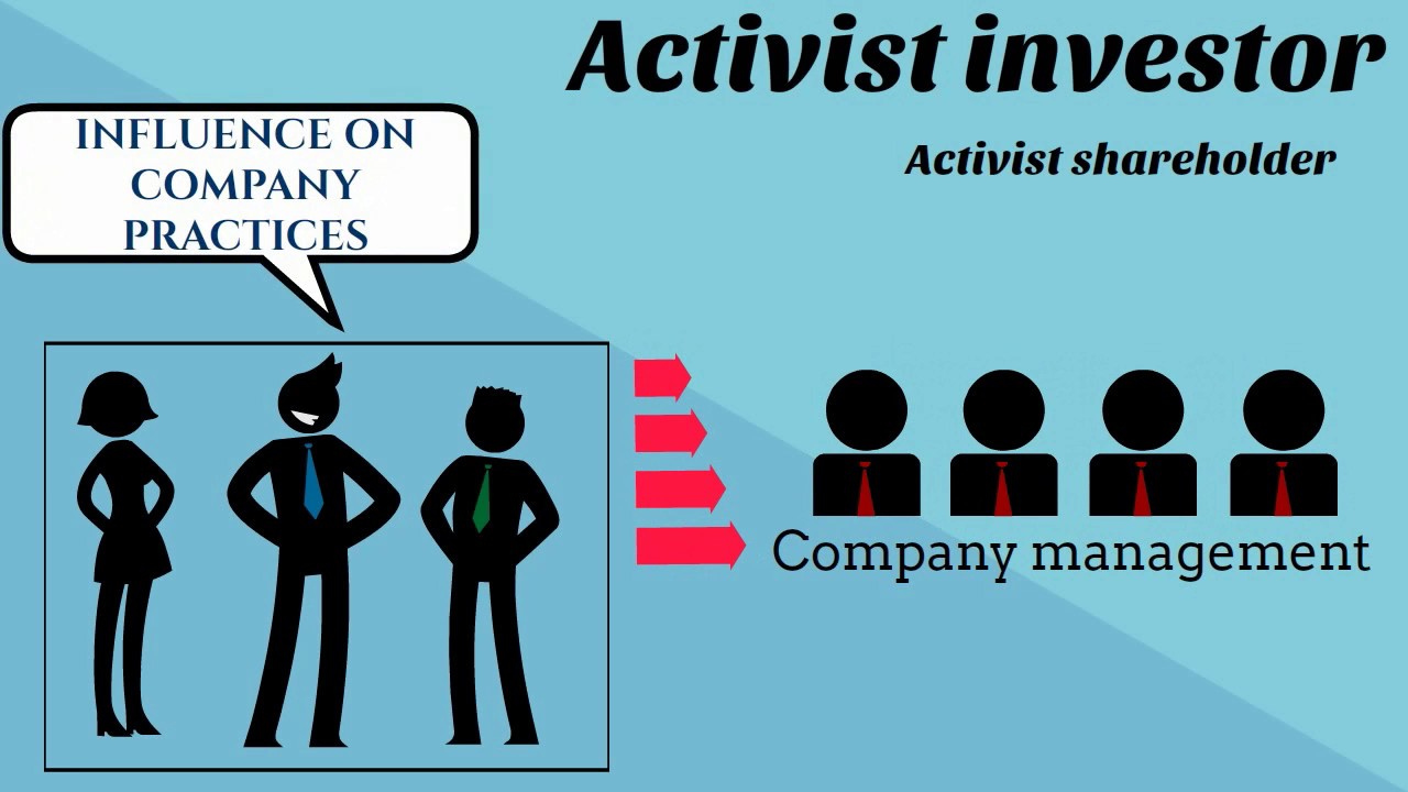 Understanding Accredited and Activist Investors