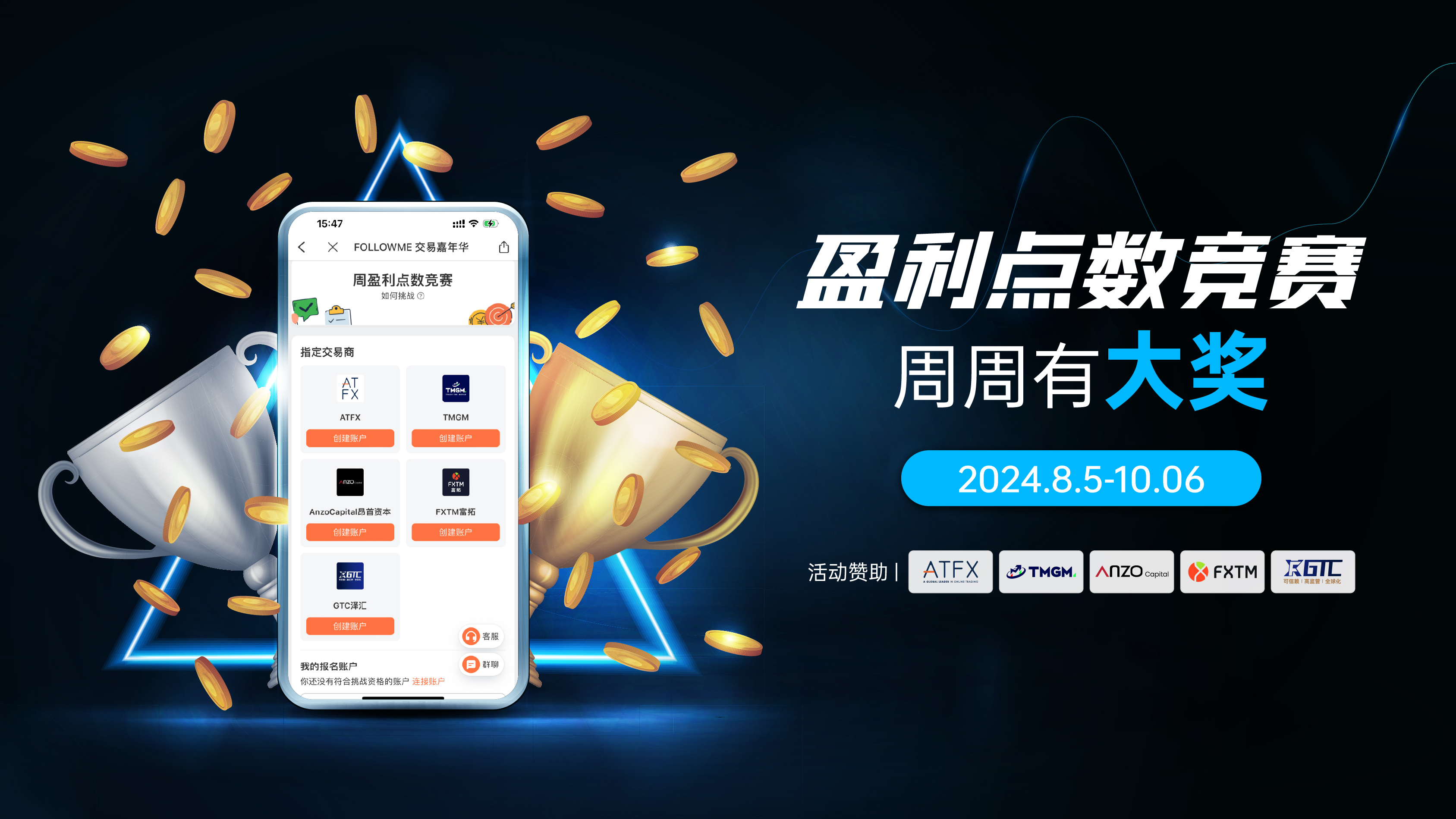 2024 交易嘉年华:额度升级至 ¥200,000,机遇重现