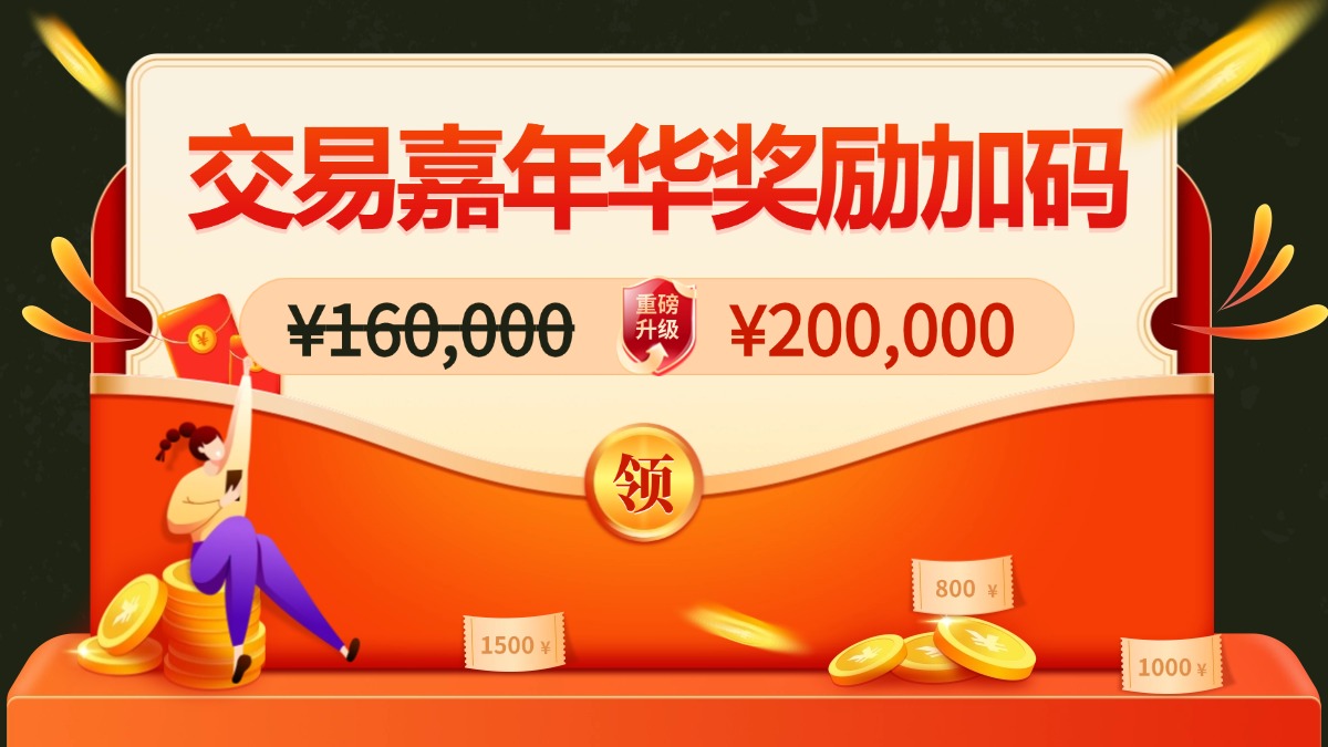 2024 交易嘉年华:额度升级至 ¥200,000,机遇重现