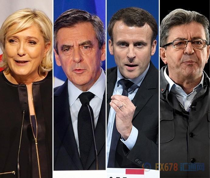 法国民调可信度高，总统候选人造势冲刺已属无用功？