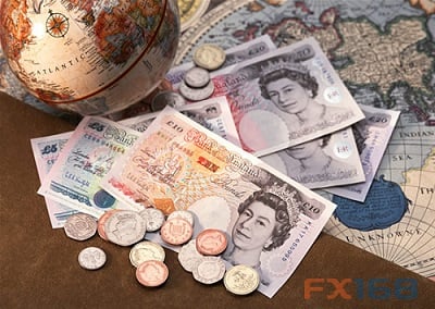 英镑再次下跌恐将成为新兴市场货币？
