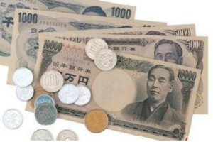 日元 交易日 位于 汇价 止损 十字星