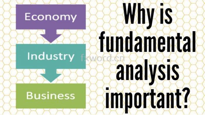详解外汇交易的4根支柱：基本分析、技术分析、市场情绪分析和风险管理