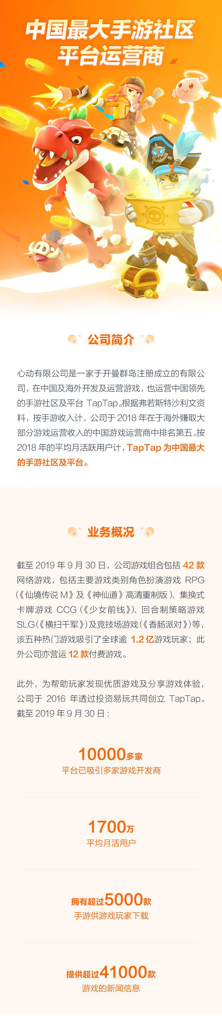 游戏 运营 心动 公司 社区 中国