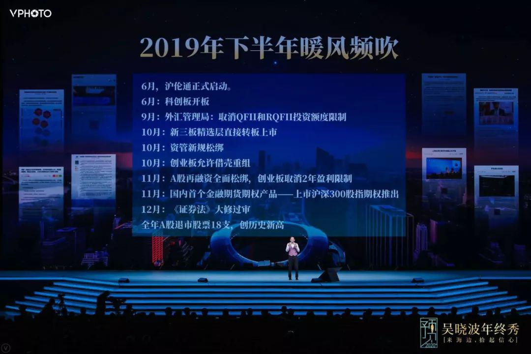 吴晓波跨年演讲：2020年将发生什么（全文）