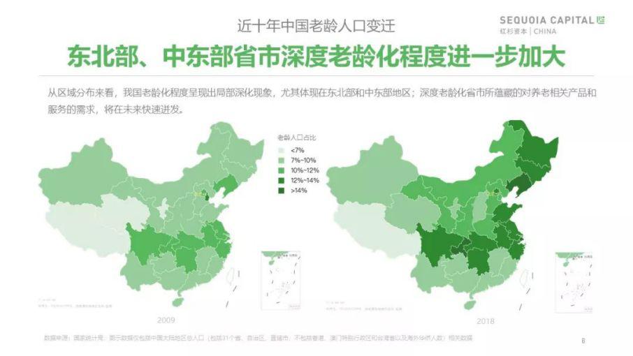 红杉发布「 2019 年中国城市养老消费洞察报告」：当银发人群驱动朝阳产业