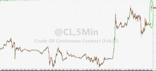 濒临战争边缘？黄金原油开盘再现暴涨 中东股市周末全军覆没！