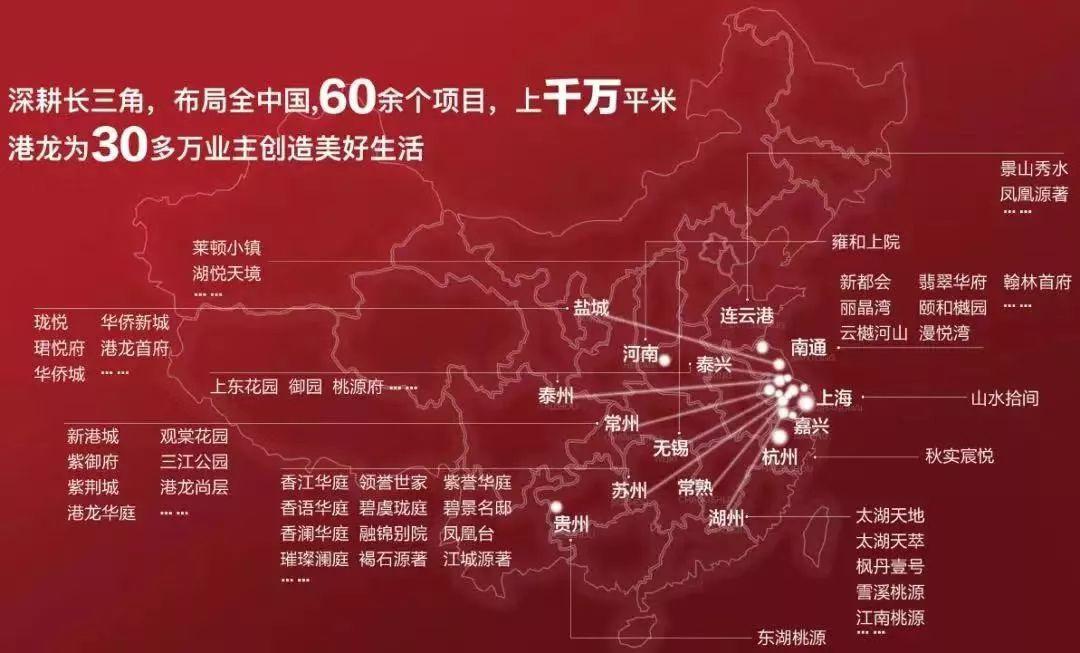 总部搬到上海的17家百强房企，现在都怎么样了？