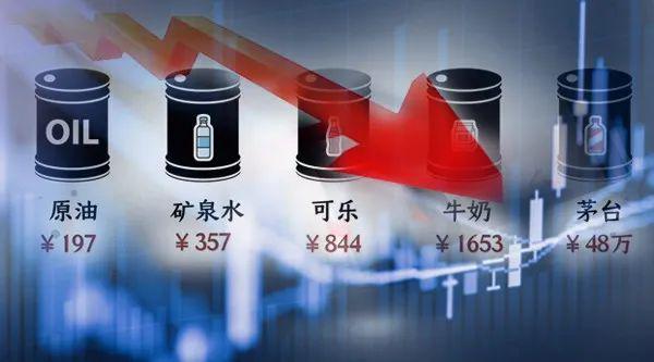 历史级暴跌！原油"雪崩"席卷全球，各国股市都跌懵！A股这一先行指标突然跳涨，中国资产成避风港？