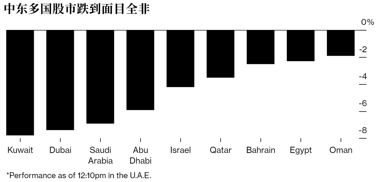 沙特新油价战全剖析，2014年噩梦要重现