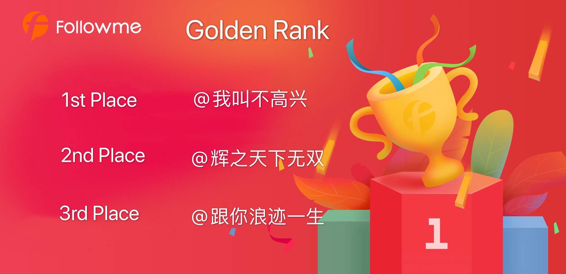 Result Announcement of Golden Rank—Congratulations to @我叫不开心 on winning $300!