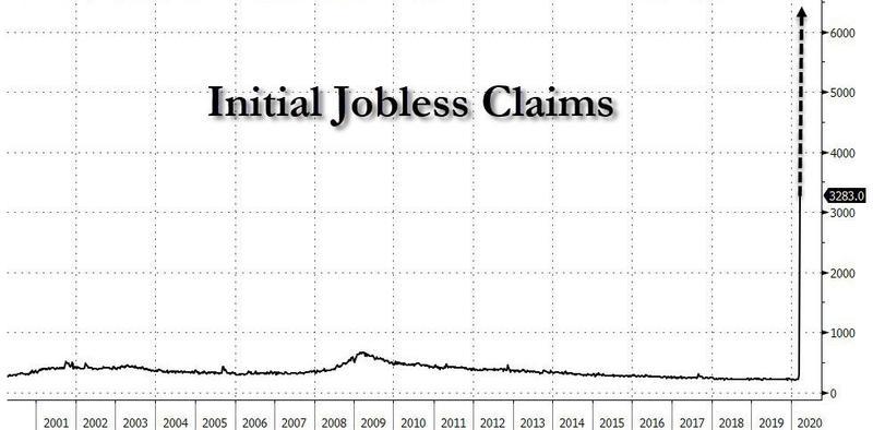 失业 数据 人数 特朗普 报告 数字