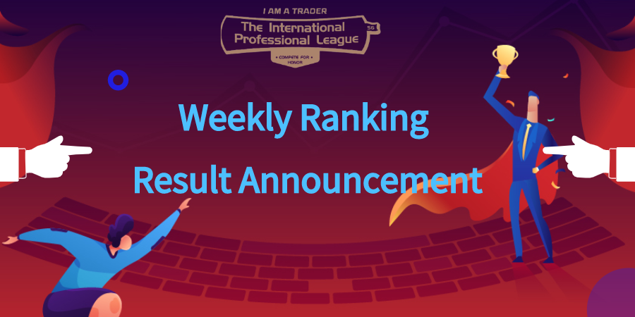 【Week 3】Result Announcement of Weekly Ranking