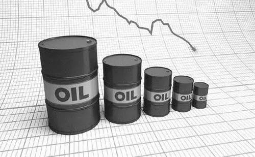原油 合约 客户 美油 原油期货 图片
