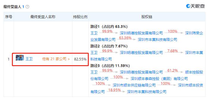 丰巢快递柜宣布收费被疑“割韭菜”，上海一小区公开信怒怼丰巢！