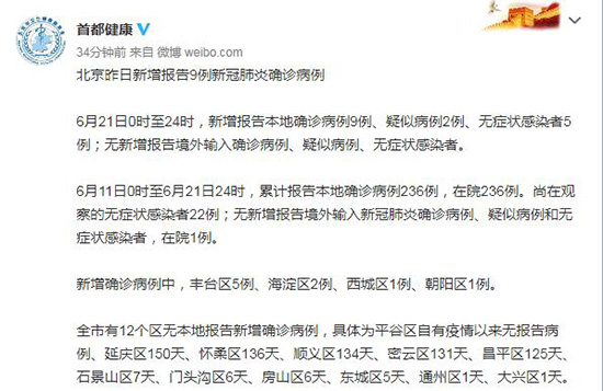 北京新增确诊病例降至个位数 专家预测：本周新增病例或将停止 