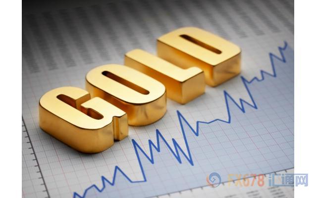 美元大幅下滑，股市涨势停滞，黄金一度涨逾20美元升上1720关口