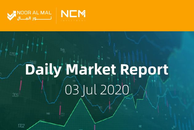 Daily Market Report - 3rd July 2020 
每日市场分析报告【2020年7月3号】