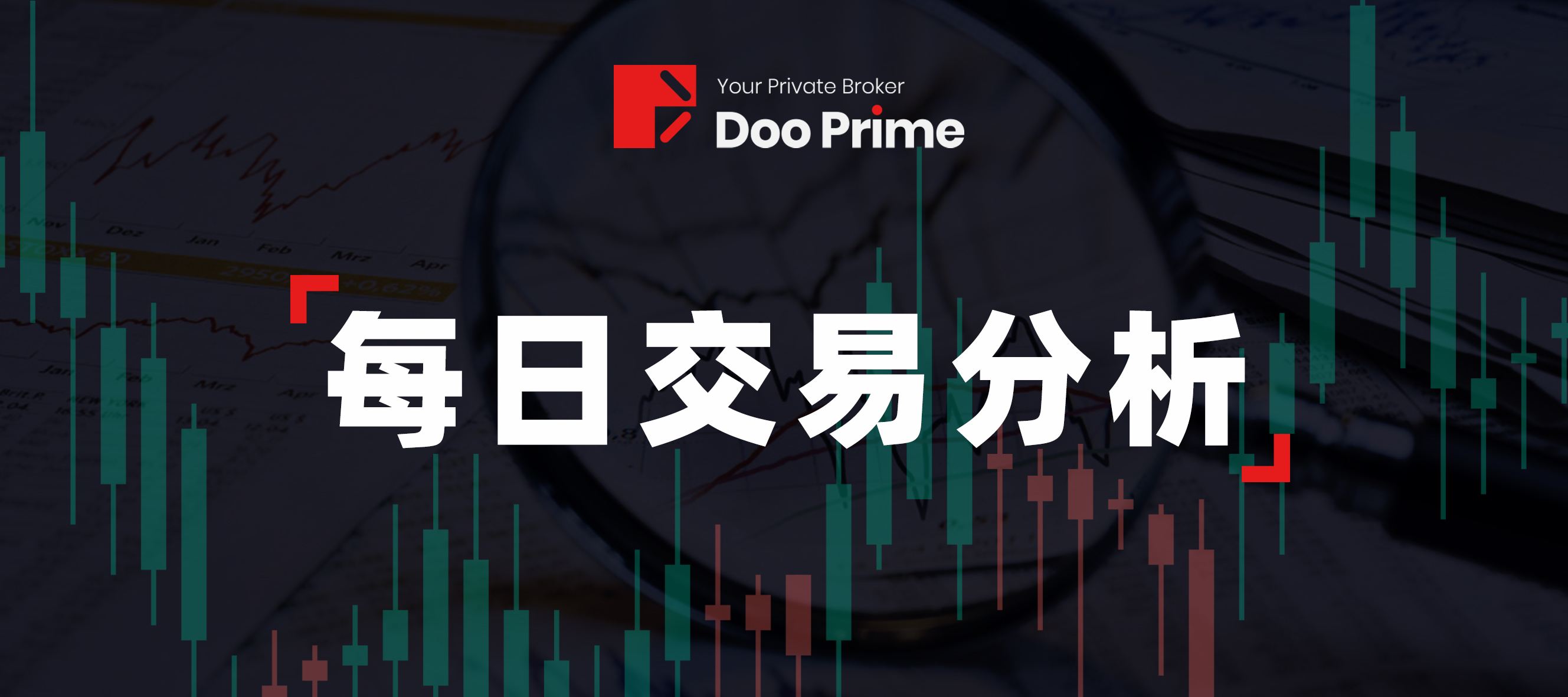 Doo Prime 德璞每日市场及交易策略精选-2020年7月24日