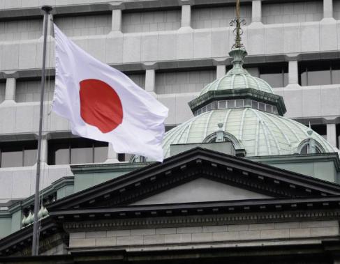 Preview of the Bank of Japan policy meeting this week - no change to policy expected