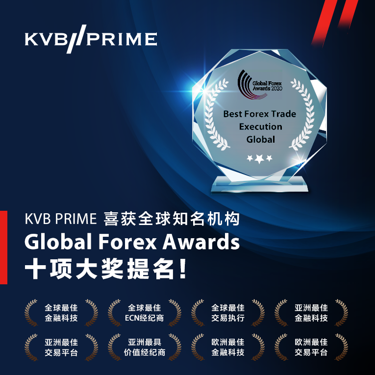 KVB PRIME 喜获全球知名机构Global Forex Award 十项大奖提名