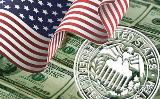 货币 全球 储备 美国 避险 地位