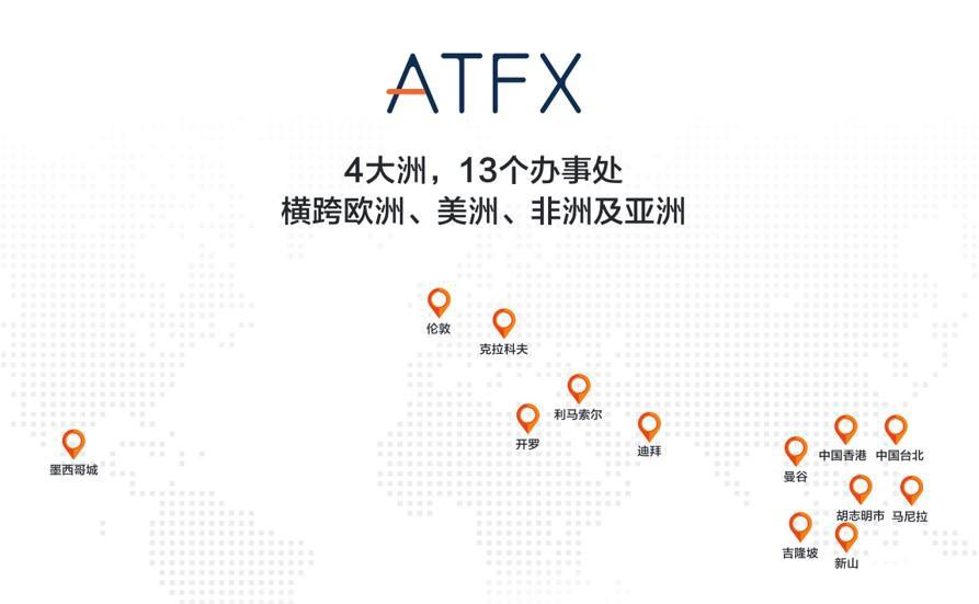 ATFX欧洲市场再添新彩，波兰办事处正式成立！